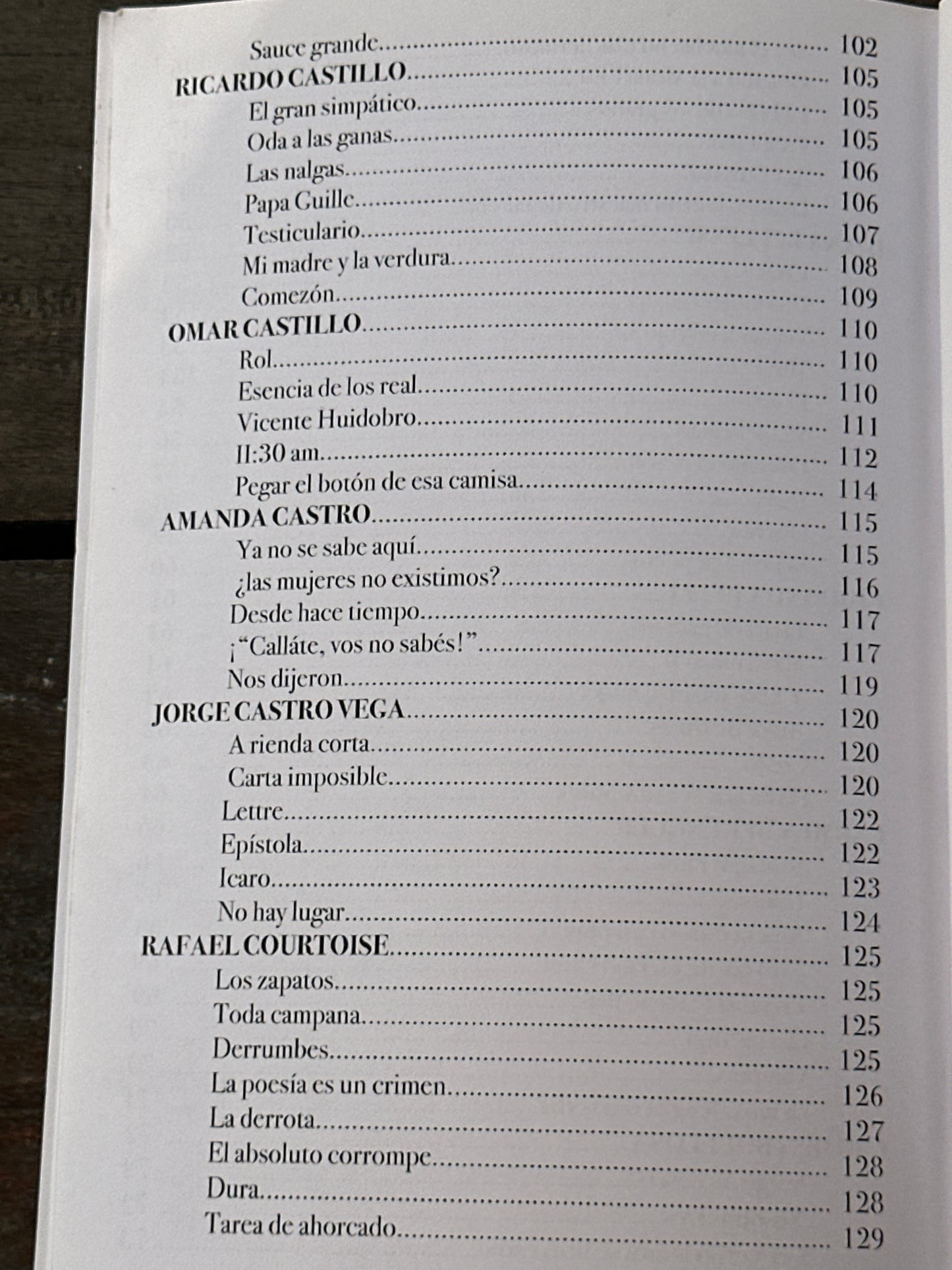 Antología de la poesía postmoderna latinoamericana - Antonio Urrelo